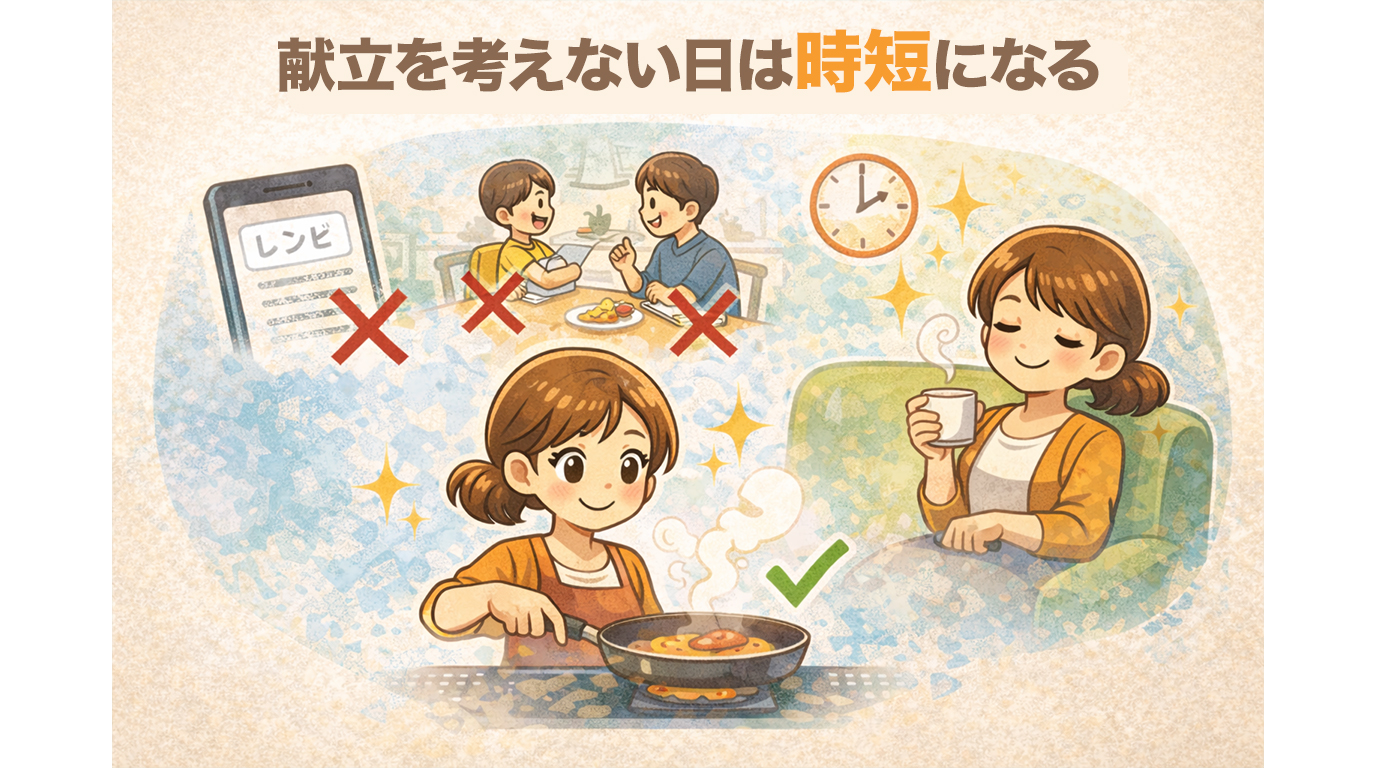 献立を考えないことで時間に余裕が生まれ、自分の時間を過ごせる主婦のイメージ